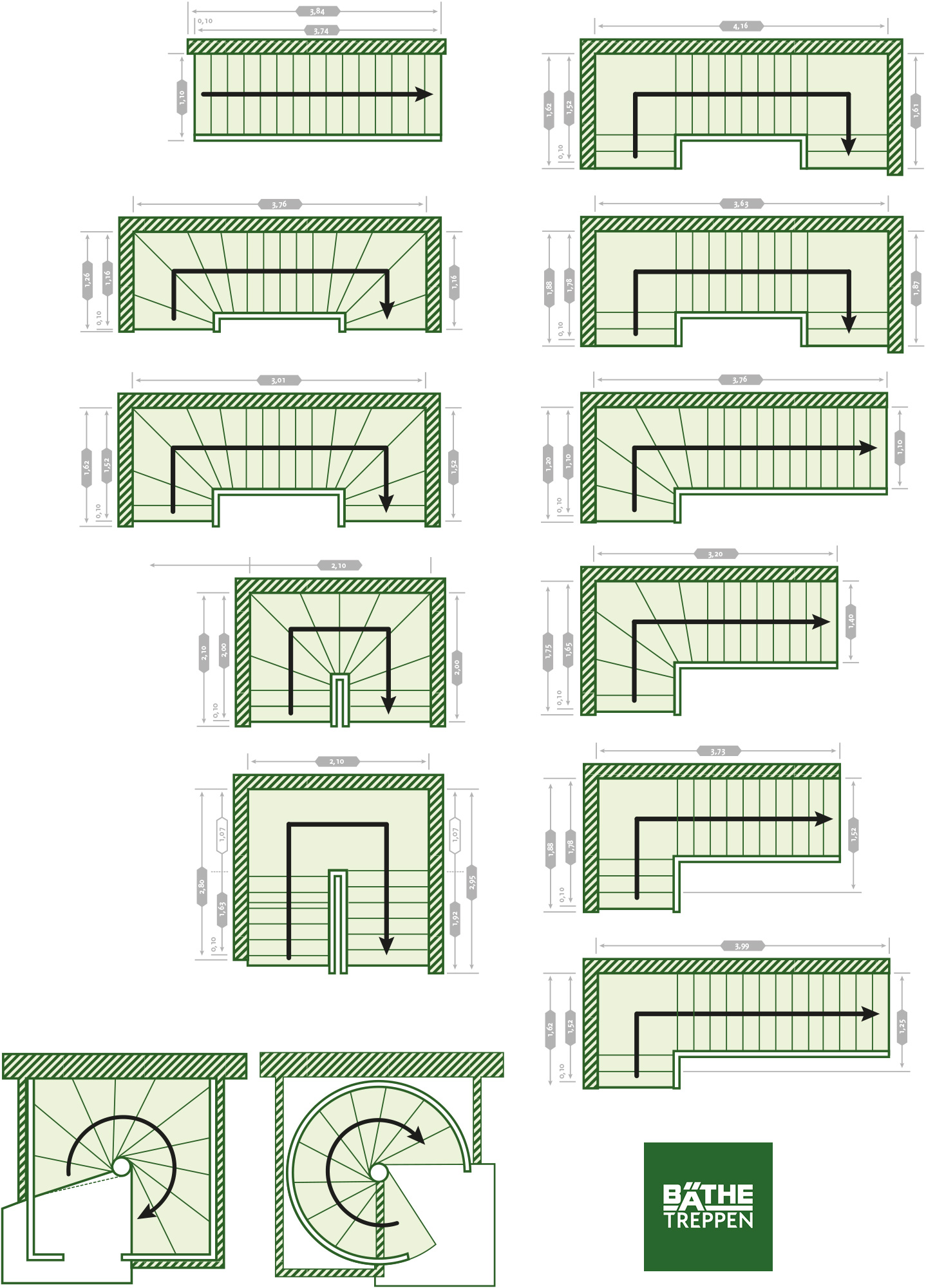 Treppengrundrisse: Grundrisse für alle Treppen – BÄTHE Treppen